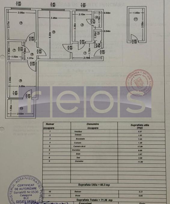 DE VANZARE 3 CAMERE DRUMUL TABEREI –  METROU RAUL DOAMNEI  CENTRALA - Poză 8