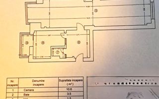 Apartament Premium 106 Mp Splaiul Unirii Vedere Mixtă Ideal Birou Sau Locuință - Poză 2