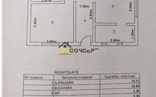 Casa individuala P+M Mihailesti jacuzzi+piscina - Poză 15