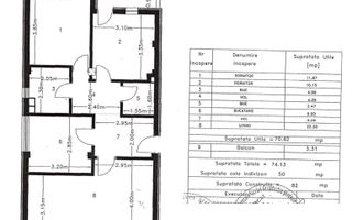Apartament cu 3 camere, bloc NOU, mobilat și utilat, VASLUI - zona TRAIAN; - Poză 13