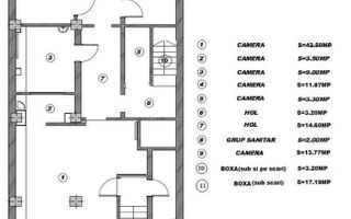 Închiriere spațiu Dorobanti/Belle/Floreasca direct proprietar - Poză 8