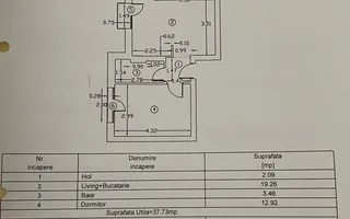 studio 2 camere I Cosmopolis I mobilat si utilat - Poză 13