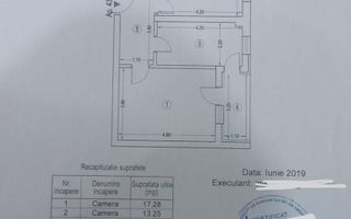 Apartament 2 camere Exigent Plaza I Bdul Timisoara I COMISION 0% - Poză 2