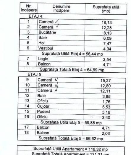 Apartament Duplex 5 Camere – Metrou Păcii – - Poză 11