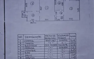 🔑 Vanzare ap. 2 camere, Titan – Zona Câmpia Libertății | Vedere spre Parc & IOR - Poză 13