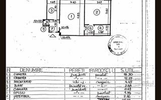 Apartament 2 camere Gara de Nord – Dinicu Golescu, V13 - Poză 14