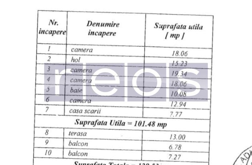 VANZARE CASA 10 CAMERE | ZONA VATRA LUMINOASA - Poză 33