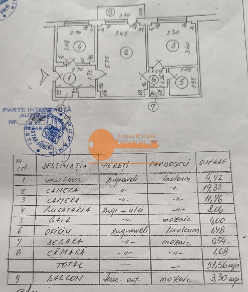 Apartament 2 camere – Confort 1 – 55 mp – Rahova - Poză 1