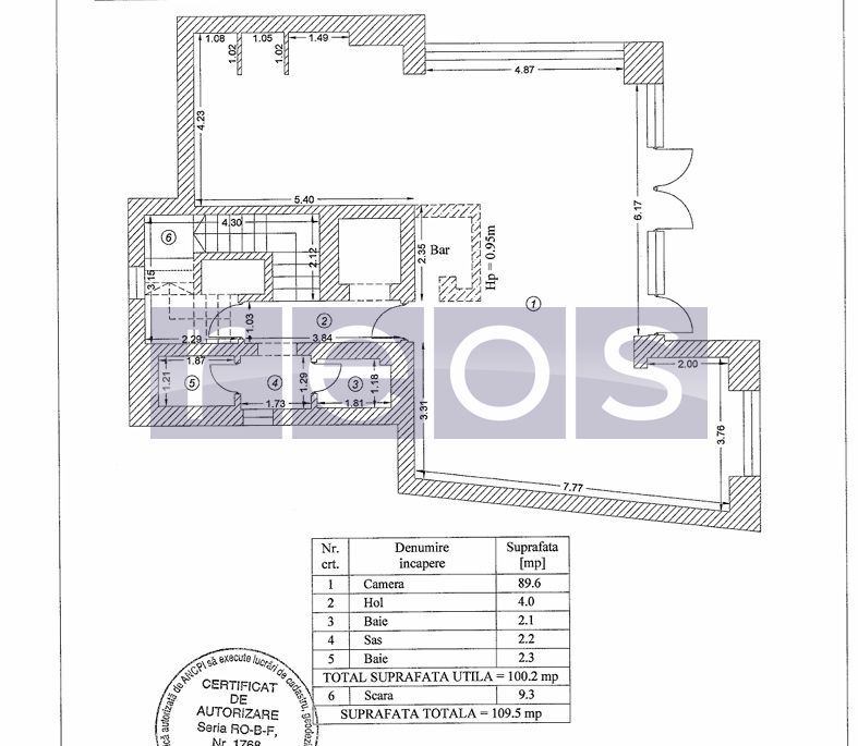 VANZARE SPATIU COMERCIAL | ZONA BABA NOVAC - Poză 11