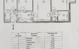 VANZARE 3 CAMERE SEMIDECOMANDAT | ZONA DRISTOR- CENTRALA PROPRIE - Poză 8