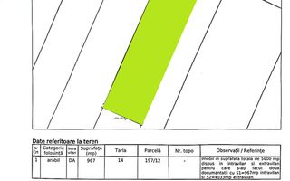 Teren intravilan 967 mp, zona MOARA GRECILOR; - Poză 3