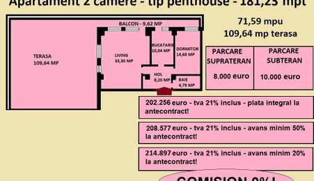 Apartament tip penthouse de vanzare in Iasi, Galata, 181,23 mp