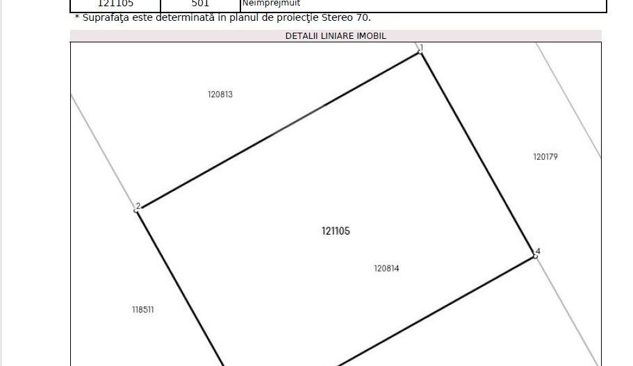 Cobeanca PRIMARIE Ogorului Loturi 500 - 1100 mp URBANISM DE CONSTRUIRE - Poză 11