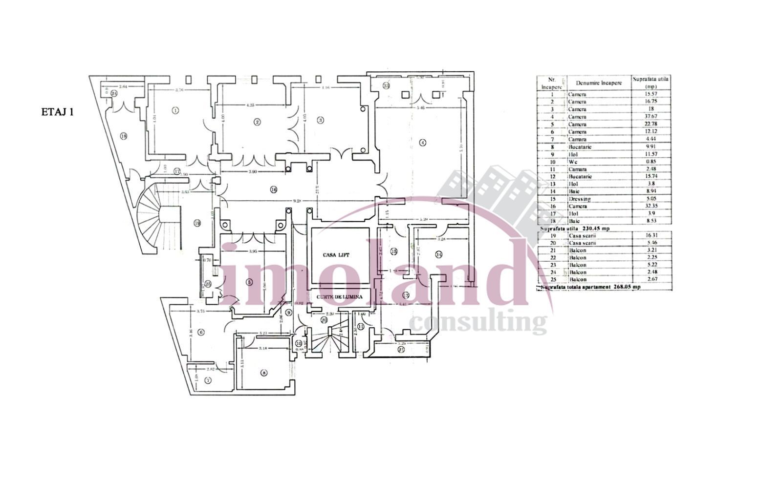 Inchiriere - spatiu - ultracentral - Calea Victoriei - Schiță 21