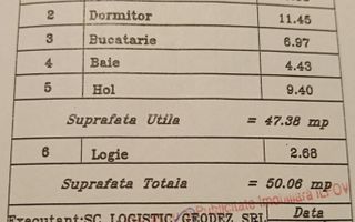 2camdec+parcare,disp in 30zile de la vanz./8min metrou D. Leonida - Poză 2