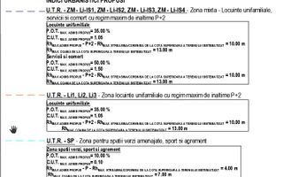 🔹Teren Intravilan 500 mp / PUZ Aprobat🔹 - Poză 3