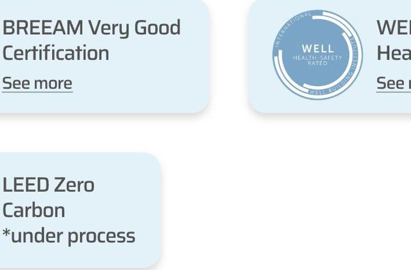 Birouri clasa A - 250 mp - Poză 13