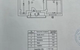 Ocazie 2 Camere Berceni Bloc Nou Mobilat Utilat - Poză 16