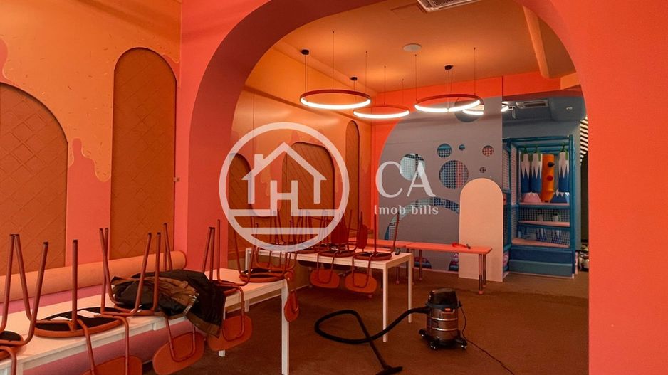 Spatiu comercial de inchiriat in zona Iosia, Oradea - Poză 3