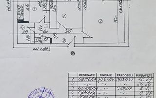 Oportunitate Premium Vanzare Apartament 2 Camere Mobilat  Nerva Traian 72mm - Poză 2