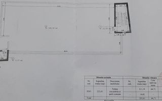 VANZARE PENTHOUSE CU TERASA PRIVATA ZONA PIATA UNIRII - Poză 7