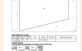 Teren intravilan 507 mp | Valu lui Traian | P+4E | Forest M - Poză 9
