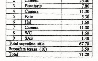 Apartament superb 3 camere Arcul de Triumf, bloc nou boutique, finisaje premium - Poză 8