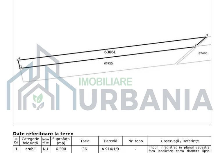Teren 10.500 mp în Rediu Aldei, comuna Aroneanu – perspectivă intravilan - Poză 5