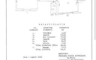 Apartament în vila interbelică  | Unirii | 90 Mp I Fără risc - Poză 8