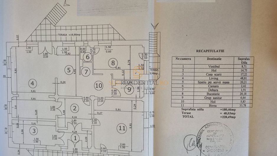 Vila impresionanta D+P+E+M | 500+ mp | teren 2652 mp | piscina - Schiță 7