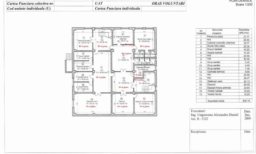 Oferta zilei! Spatiu comercial versatil Voluntari - Poză 18