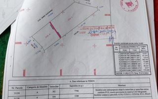 Vand teren intravilan si extravilan. - Poză 5