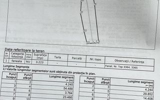 De vânzare teren extravilan în Sibiel, jud. Sibiu – 3223 mp - Poză 12