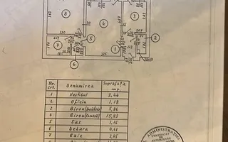 Ultracentral- Bd Carol I 2 camere Fara Risc - Poză 17
