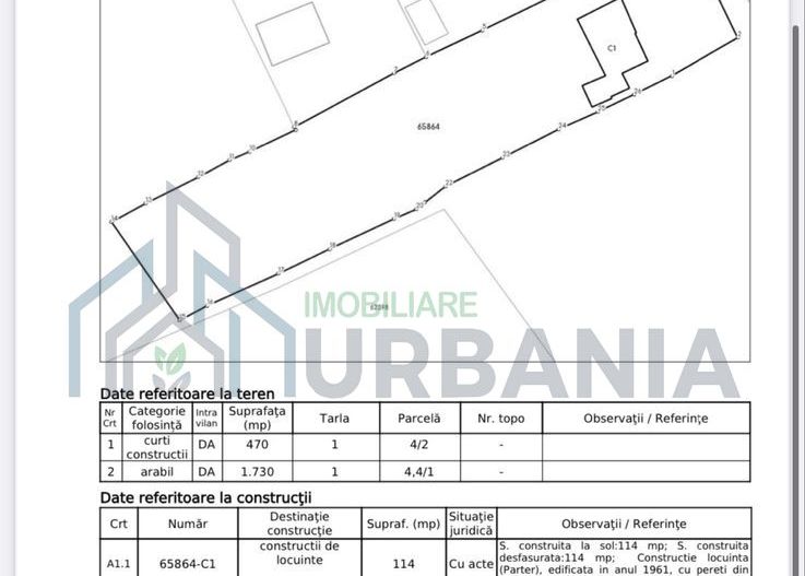 Teren 2200 mp centru Popricani - Poză 5