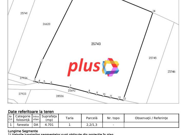 Teren la DN1 7649 MP - Poză 5