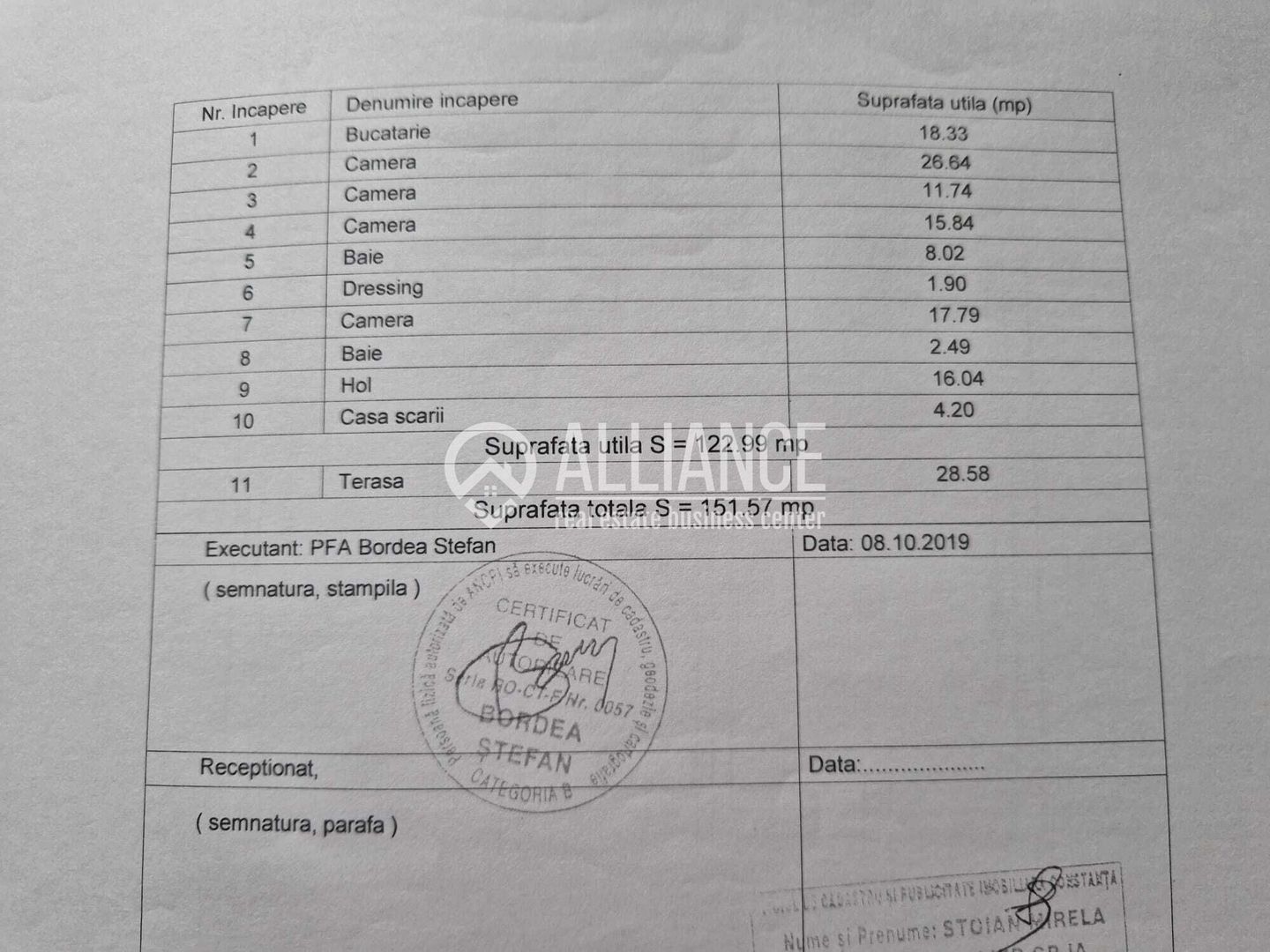 Oază de Rafinament și Confort: Vilă de Lux în Cumpăna ( cod 12 ) - Poză 22