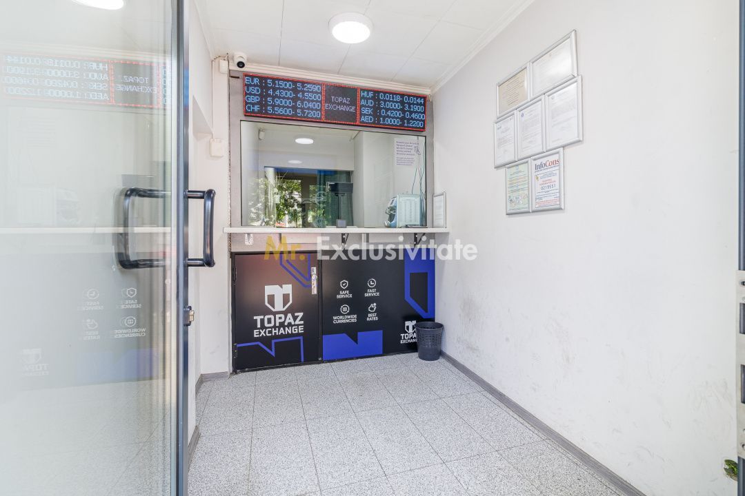 Spatiu comercial in Centrul Vechi cu chirias, cladire risc 1 - Poză 2