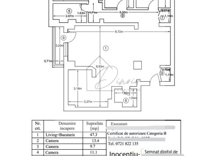 COM 0% I Apartament 4 camere  Alba Iulia I B-dul Unirii I Ultracentral - Poză 2