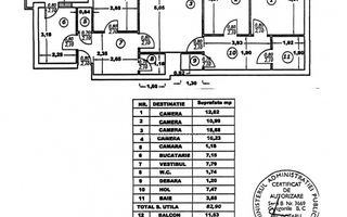 Apartament 4 camere Titulescu | Imobil 1978 - Poză 1