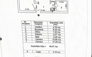 2 Camere - 50MP | Decomandat | 1979 | Reabilitat | M Gorjului la 4 min - Schiță 9