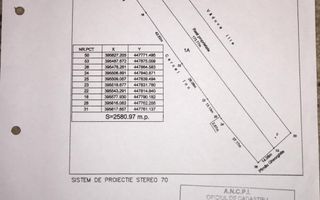 Teren extravilan 2581 mp | Râureni, Râmnicu Vâlcea | utilități la limită - Poză 2