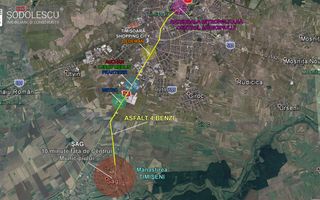 Teren pentru servicii Sag-Manastire - Poză 3