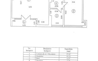 De vanzare Apartament 2 camere, ULTRACENTRAL, Mitropolie, Regina Maria - Poză 17