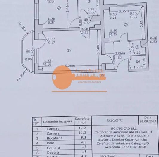 Apartament cu două camere în zona Rahova - Poză 3