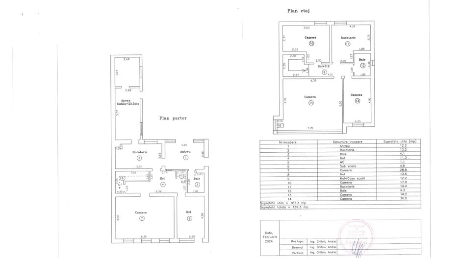 Pretabila pentru azil de batrani,clinica,gradinita - Poză 22