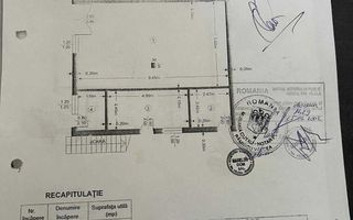 Spatii comerciale | Strada Ferdinand | Shopping City - Poză 7