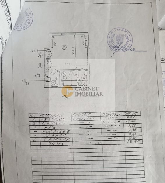 Parc Cismigiu | Garsoniera  | Etaj 1/5 | Renovata - Poză 14