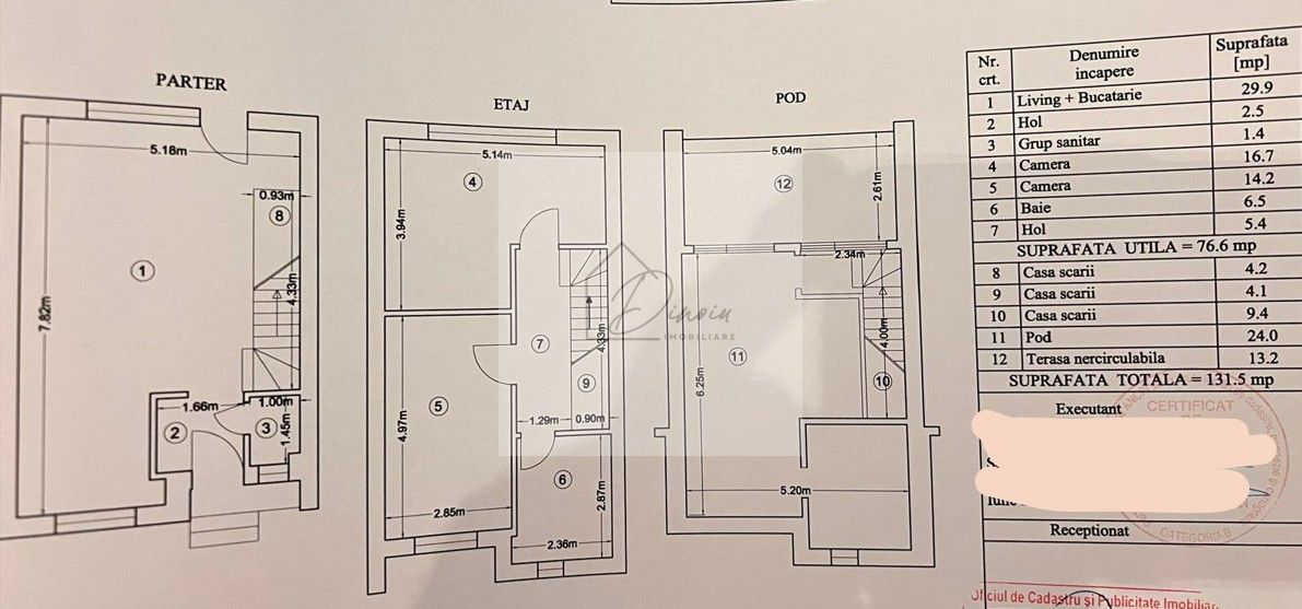 COM 0% I Vila 4 camere Metalurgiei, Brâncoveanu, Apărătorii Patriei - Poză 3