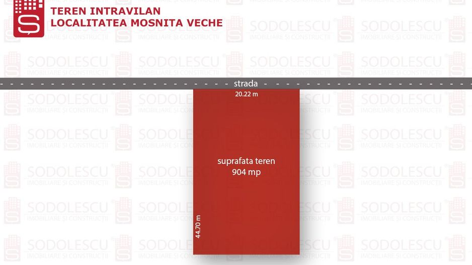 TEREN ZONA PADUREA BISTRA - Schiță 8